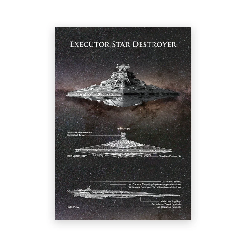 Plakat statki kosmiczne science fiction Wzór 3