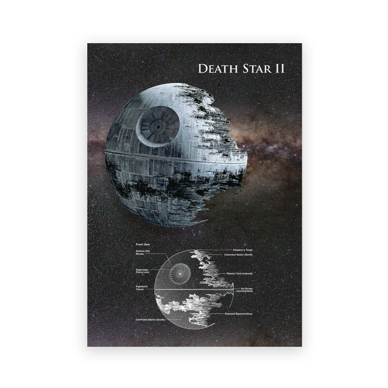 Plakat statki kosmiczne science fiction Wzór 4
