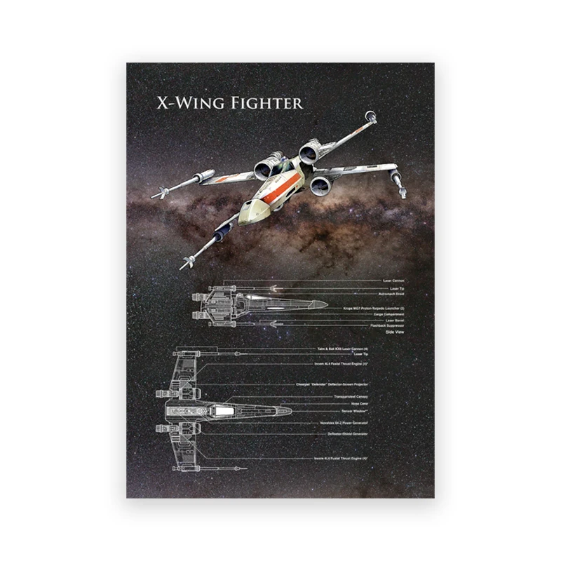 Plakat statki kosmiczne science fiction Wzór 5