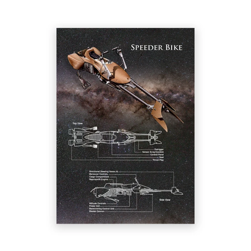 Plakat statki kosmiczne science fiction Wzór 6