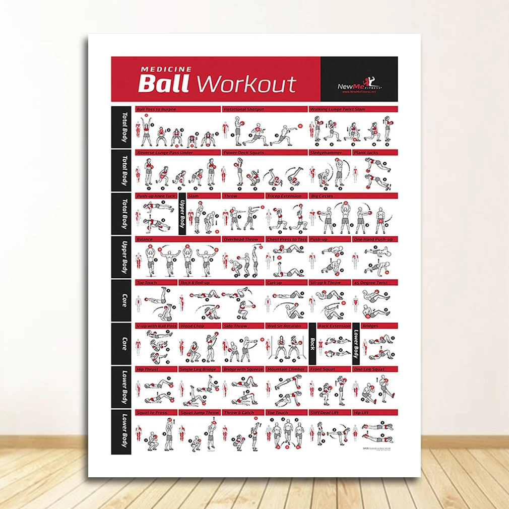 Plakat tablica treningowa z hantlami Jasnozielony