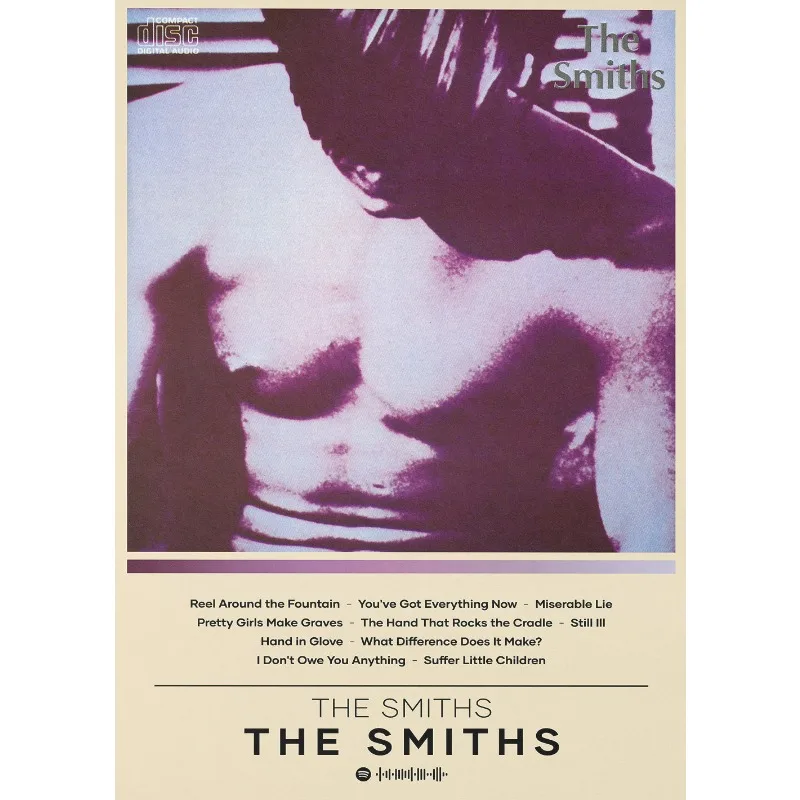 Plakat The Smiths - The Queen Is Dead lista utworów Wzór 5