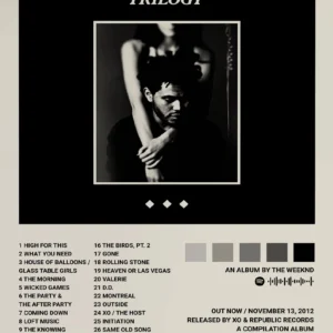 Plakat The Weeknd okładka albumu Wzór 1