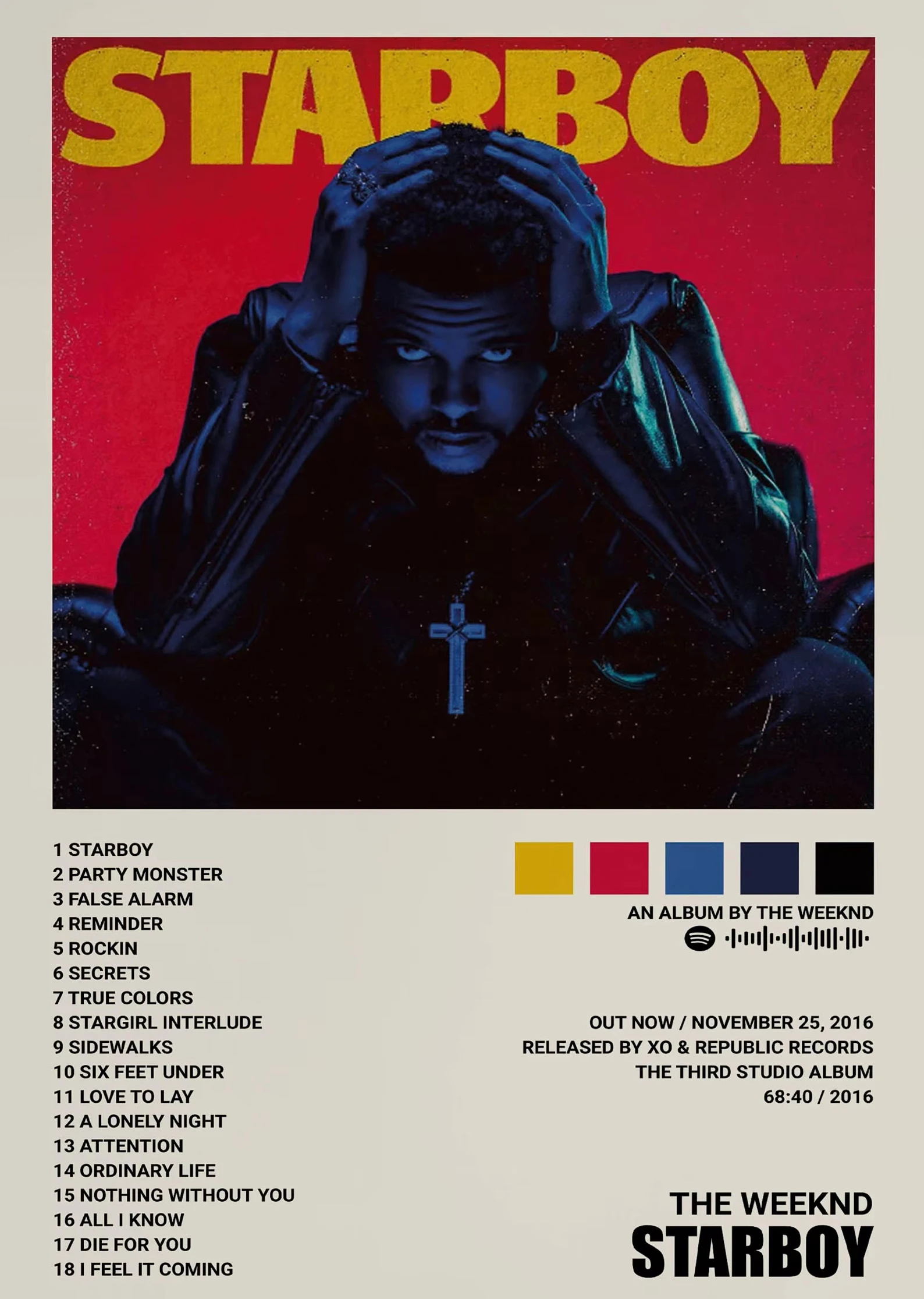 Plakat The Weeknd okładka albumu Wzór 4