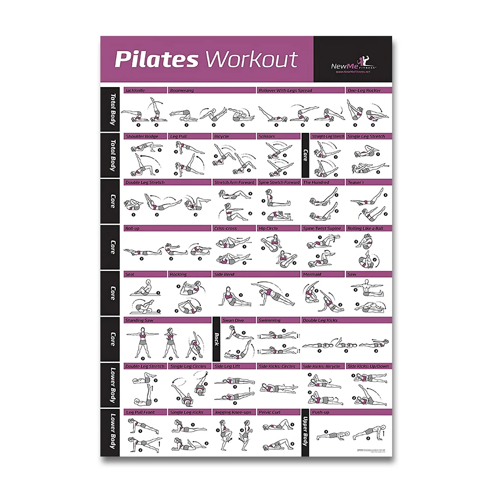Plakat treningowy - ćwiczenia pilates i jogi Czerwony