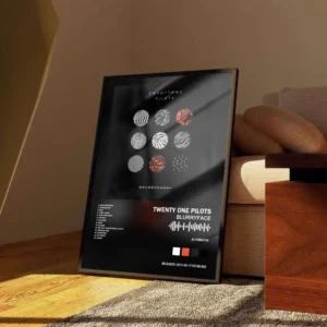 Plakat Twenty One Pilots - okladka albumu Black3
