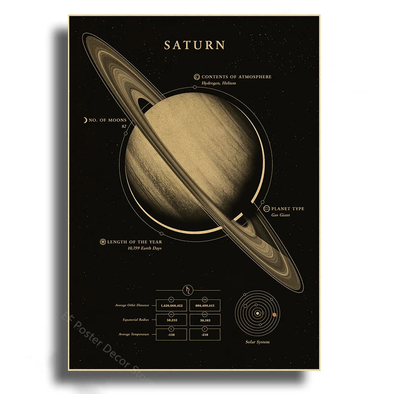 Plakat Układ Słoneczny astronomia Fioletowy