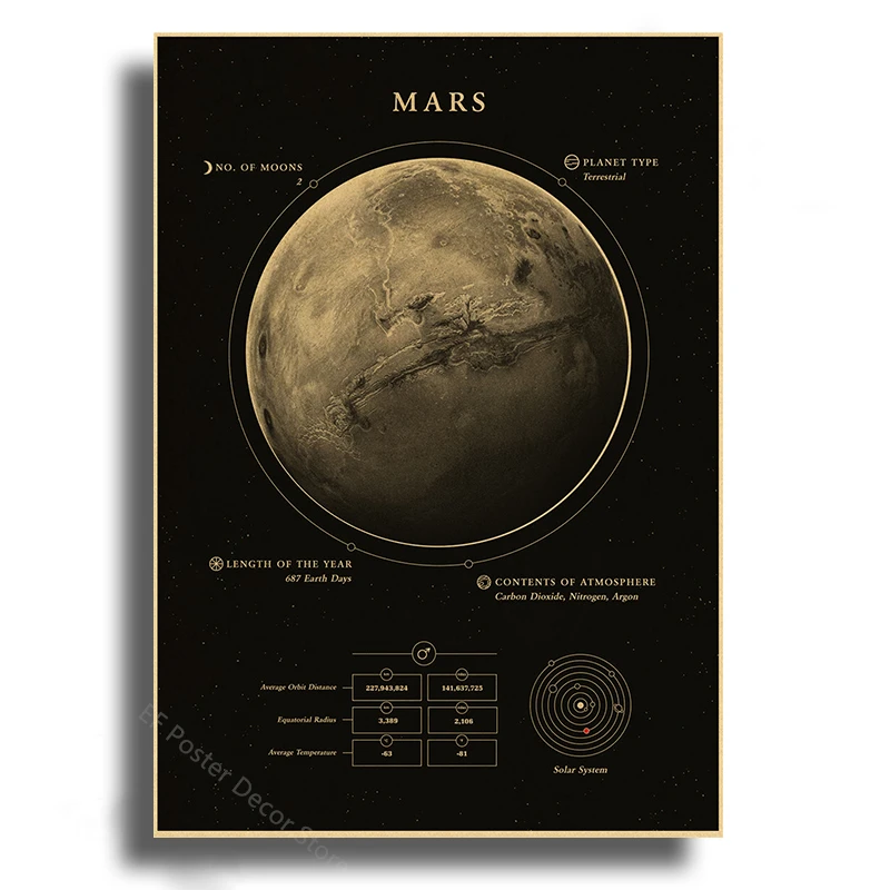 Plakat Układ Słoneczny astronomia Jasnoszary