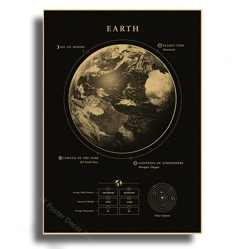 Plakat Układ Słoneczny astronomia Niebieski
