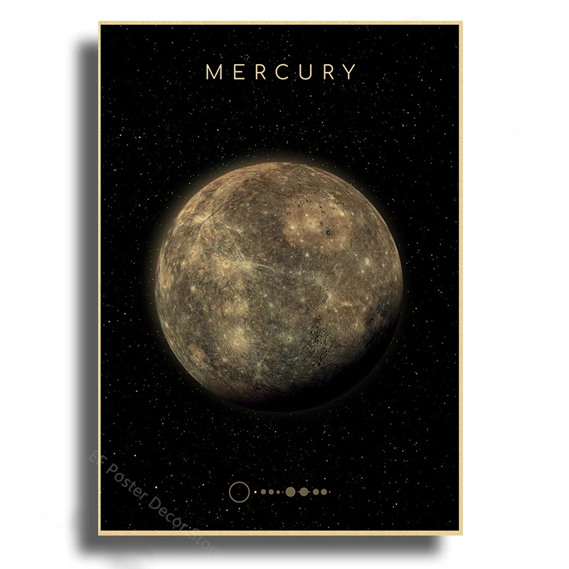 Plakat Układ Słoneczny astronomia śliwka