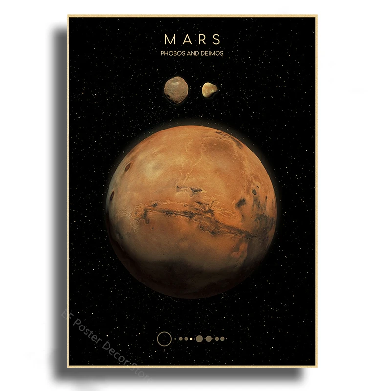 Plakat Układ Słoneczny astronomia Wielo