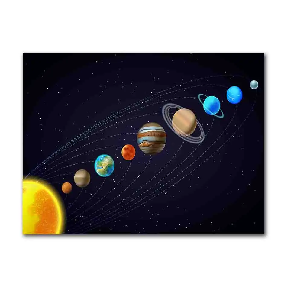 Układ Słoneczny - plakat z planetami Fioletowy