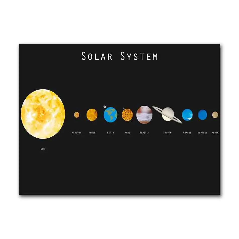 Układ Słoneczny - plakat z planetami Jasnoszary