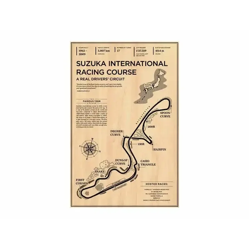 Plakat vintage wyścigi samochodowe Burgundia