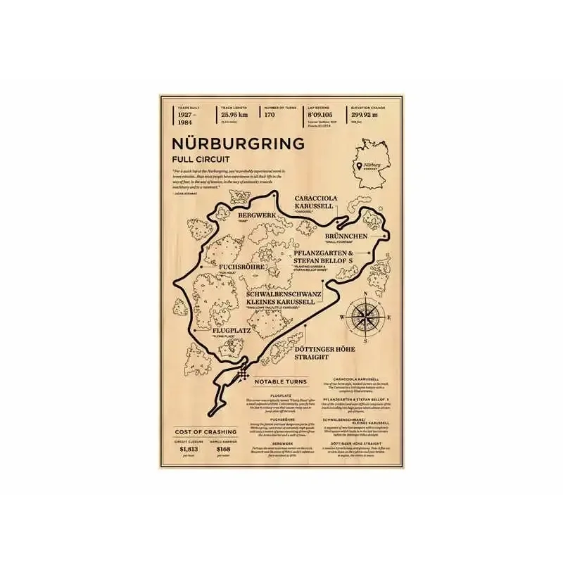 Plakat vintage wyścigi samochodowe Khaki