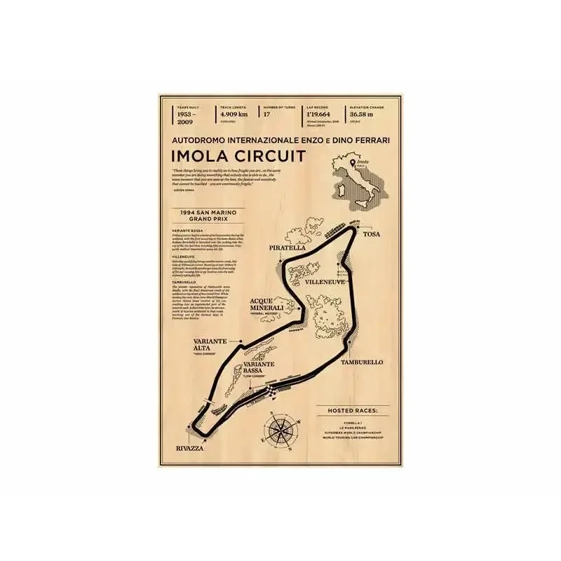 Plakat vintage wyścigi samochodowe Zielony