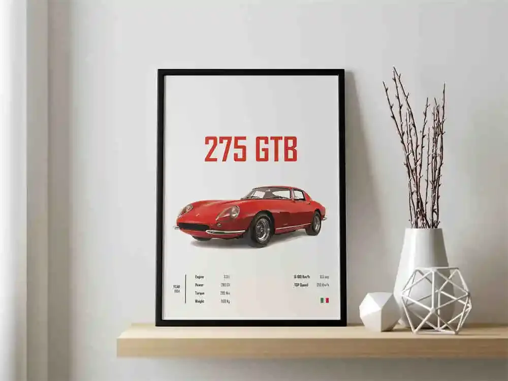 Plakat retro – włoskie samochody Wzór 12
