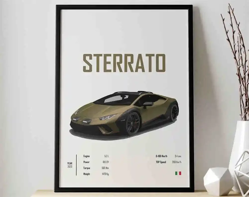 Plakat retro - włoskie samochody Wzór 2