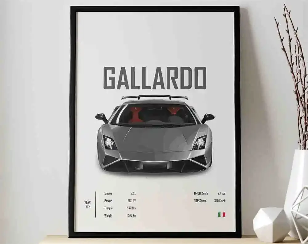 Plakat retro - włoskie samochody Wzór 4