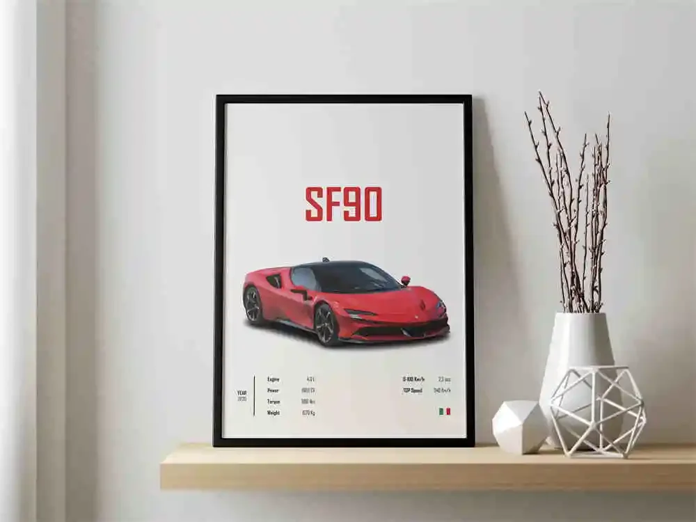 Plakat retro – włoskie samochody Wzór 9