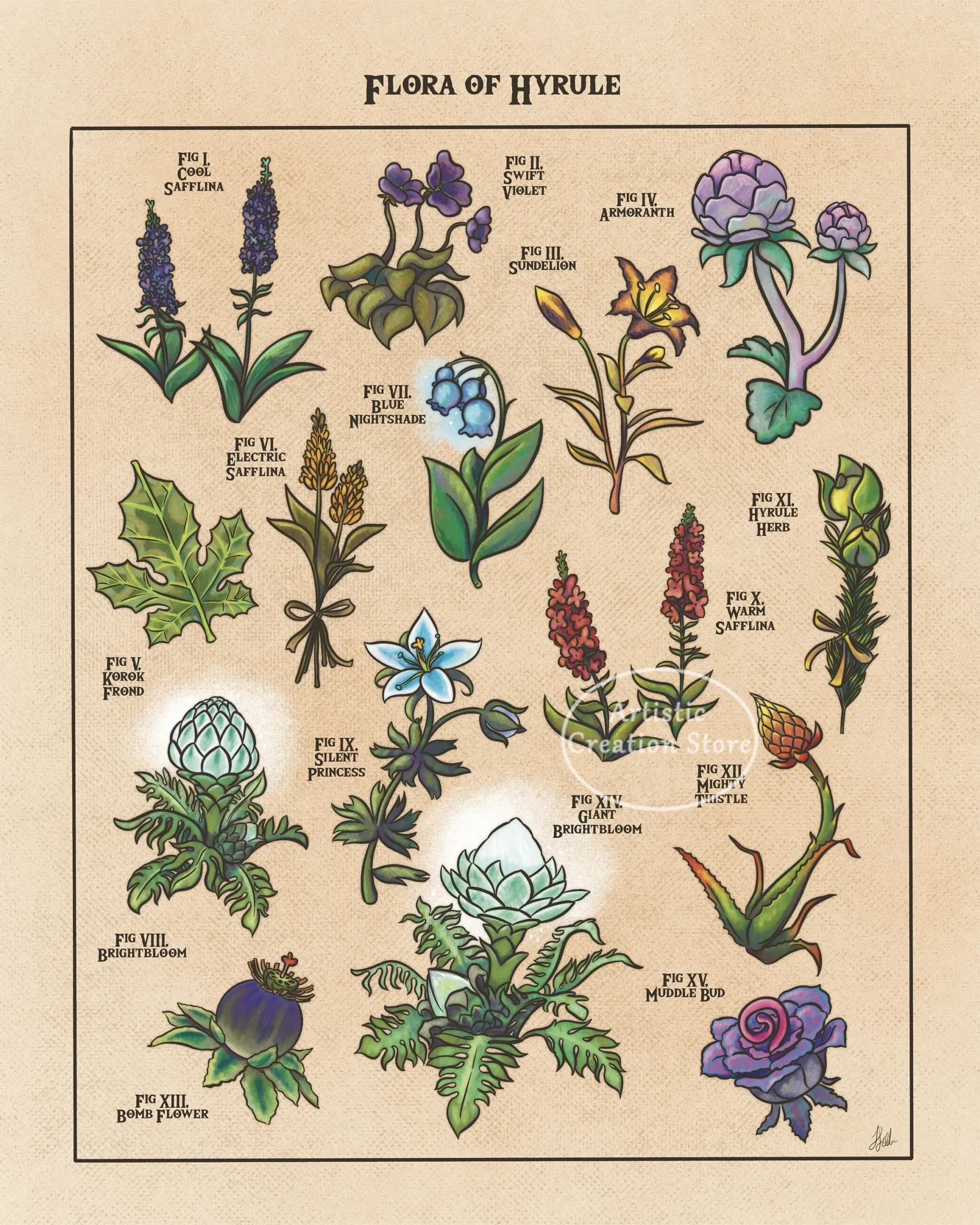 Flora Hyrule i Koroki z gry Biały