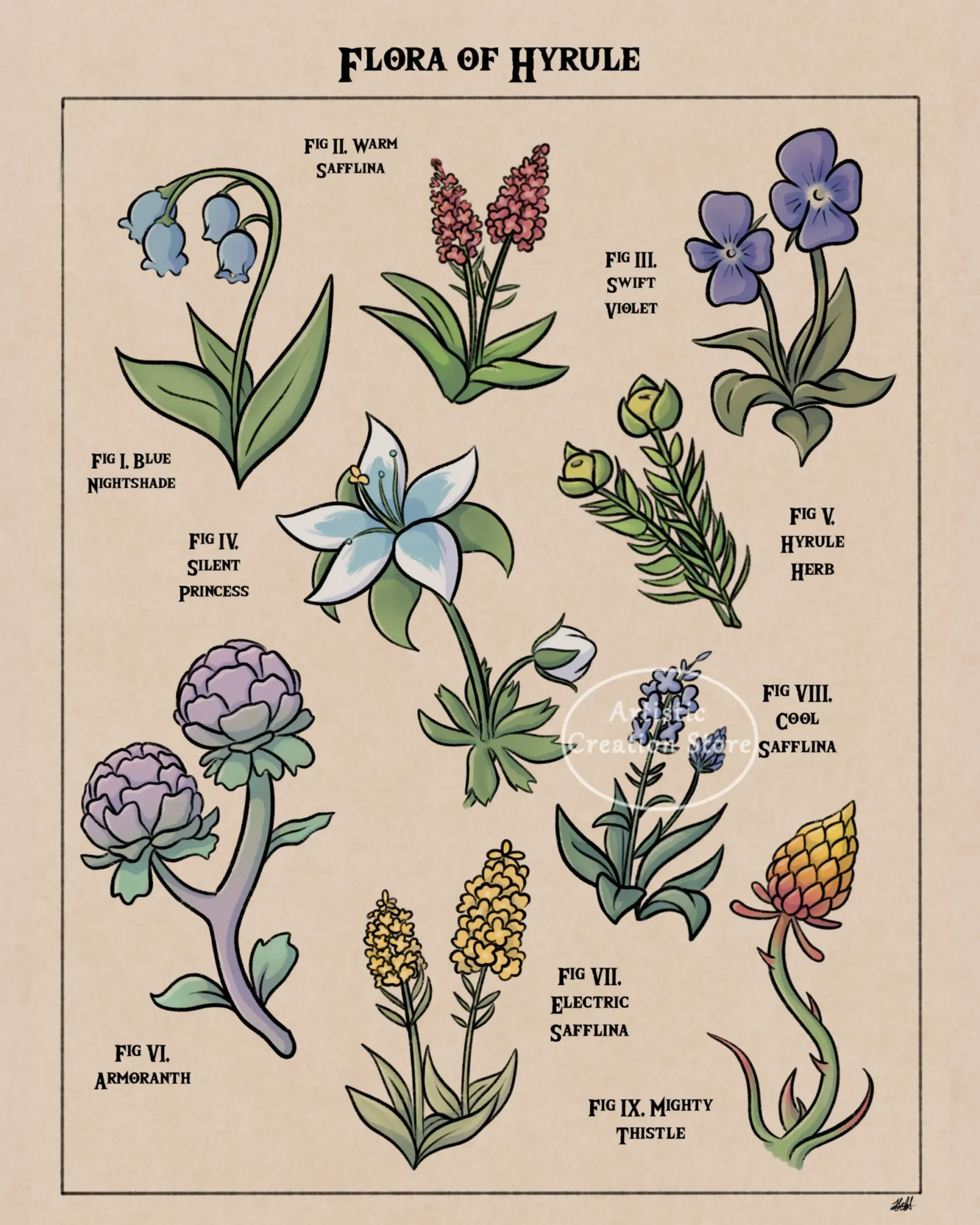 Flora Hyrule i Koroki z gry żółty