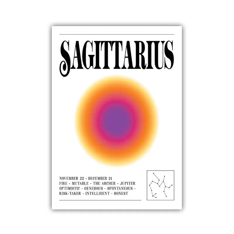 Skorpion - plakat znaku zodiaku z aurą Wzór 6