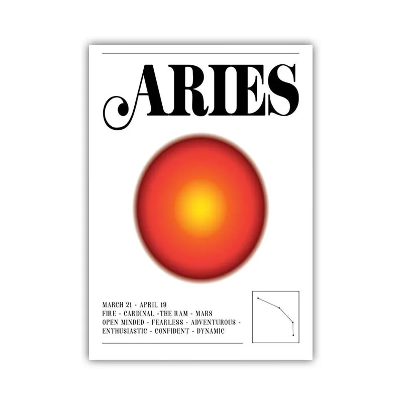 Plakat znak zodiaku Skorpion - astrologia Wzór 7
