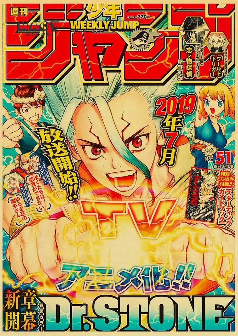 Plakaty anime vintage zestaw Wzór 5
