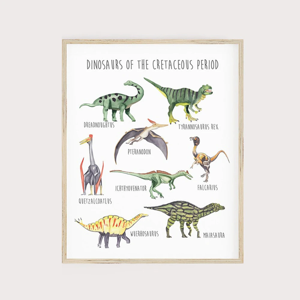 Plakaty dinozaury nowoczesna ilustracja żółty