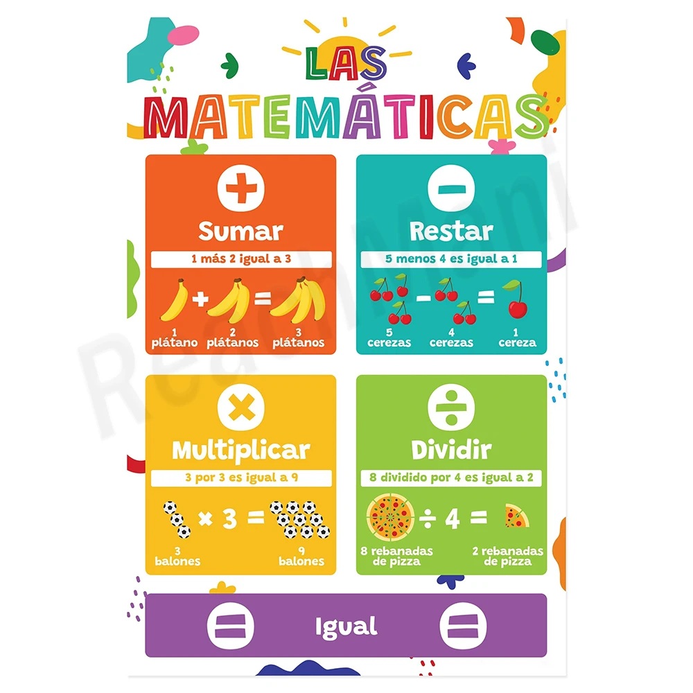 Hiszpański alfabet i liczby - plakaty edukacyjne Fioletowy/фиолетовый