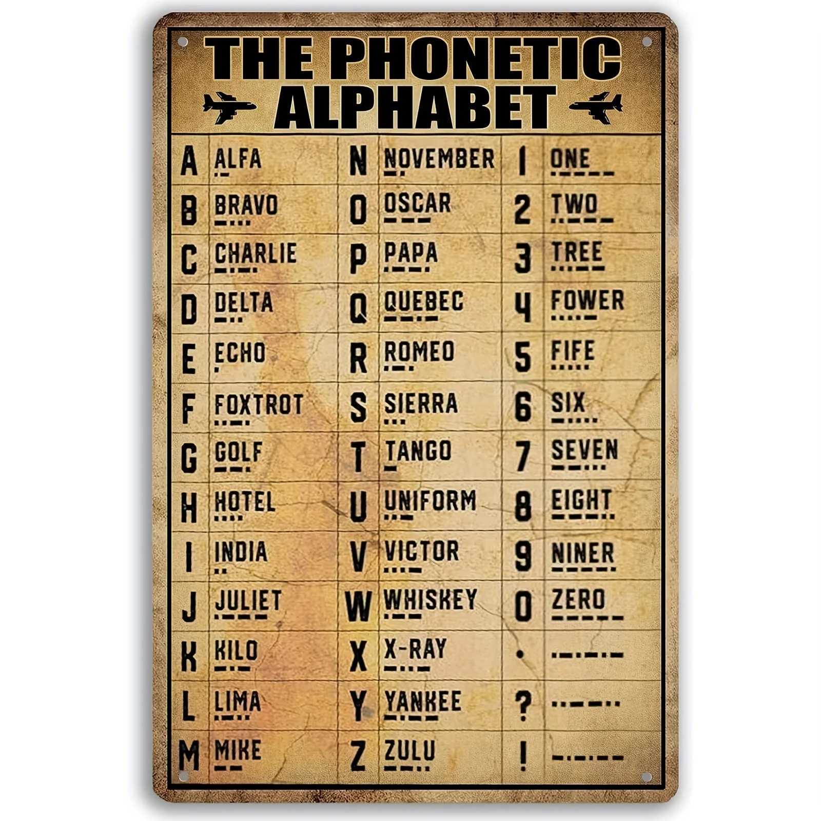 Tabliczka metalowa vintage - alfabet fonetyczny pilota Biały