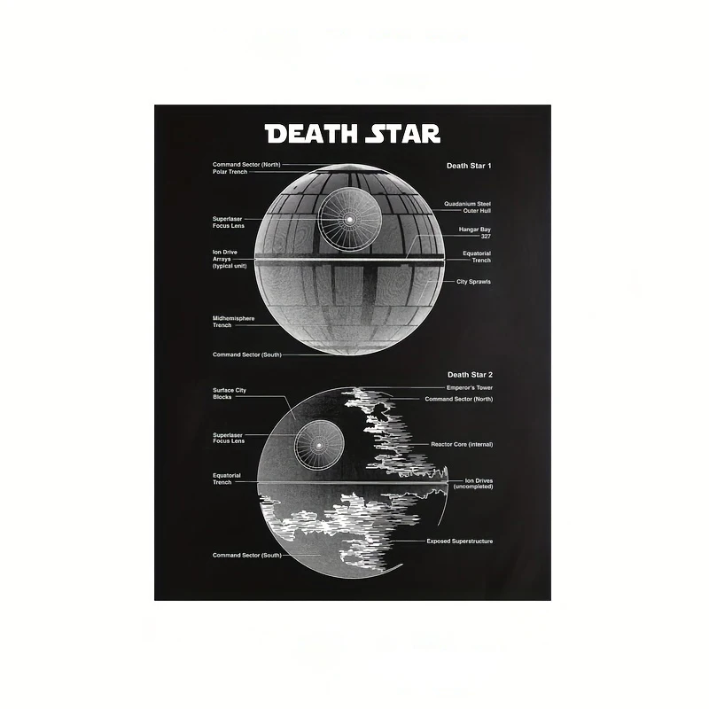 Vintage plakat schemat patentowy statku kosmicznego Czerwony