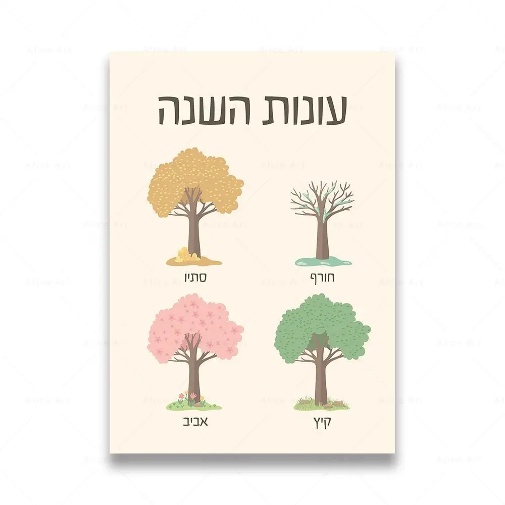 Hebrajski alfabet - plakat boho Zielony