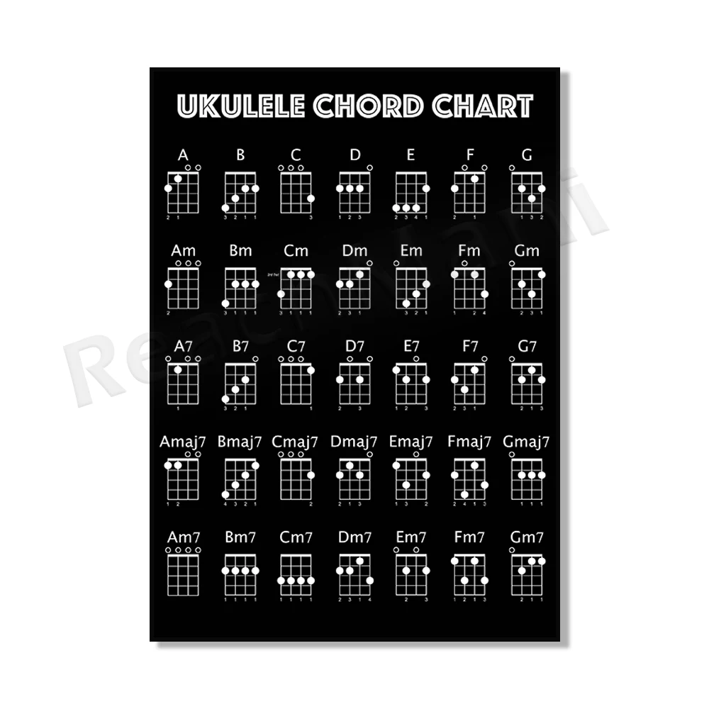 Plakat z akordami gitary basowej i ukulele Burgundia