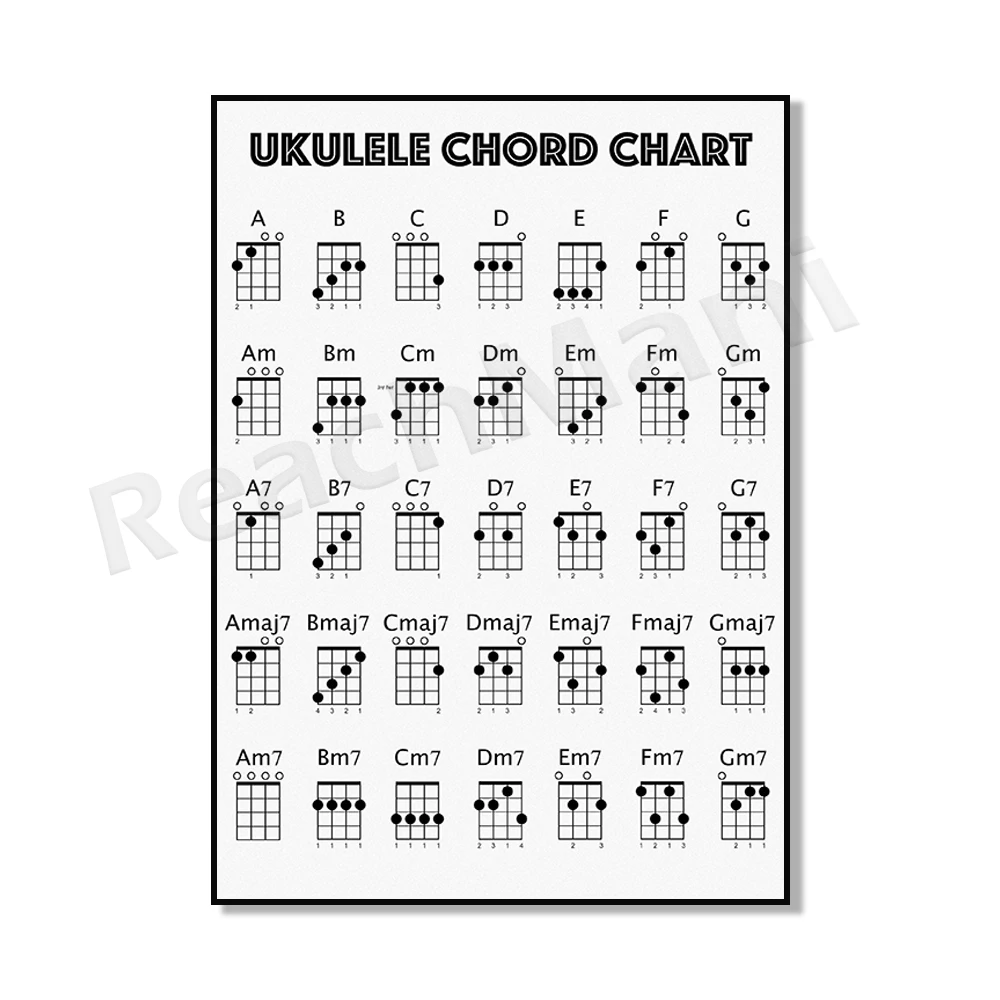 Plakat z akordami gitary basowej i ukulele Fioletowy