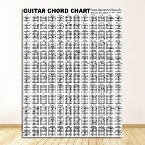 Plakat akordy gitarowe - grafika dla muzyka żółty