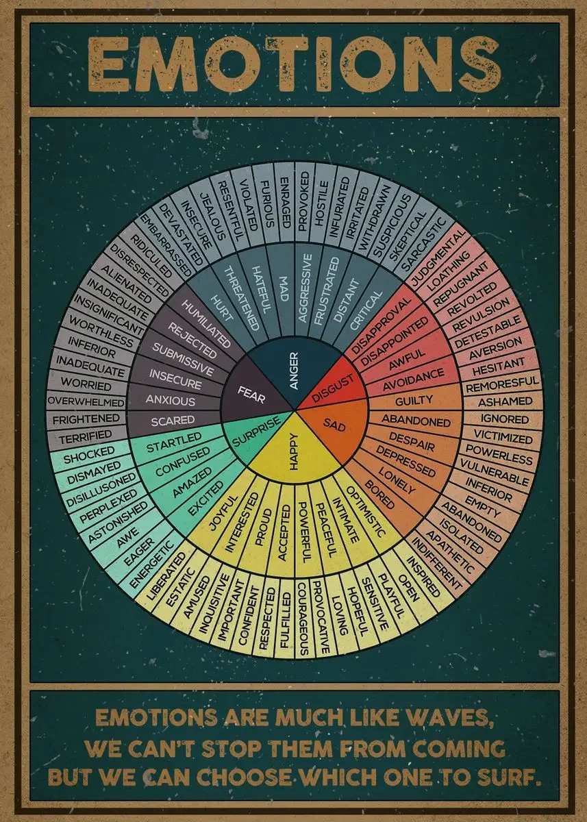 Be Kind To Your Mind - plakat z pozytywnym cytatem żółty