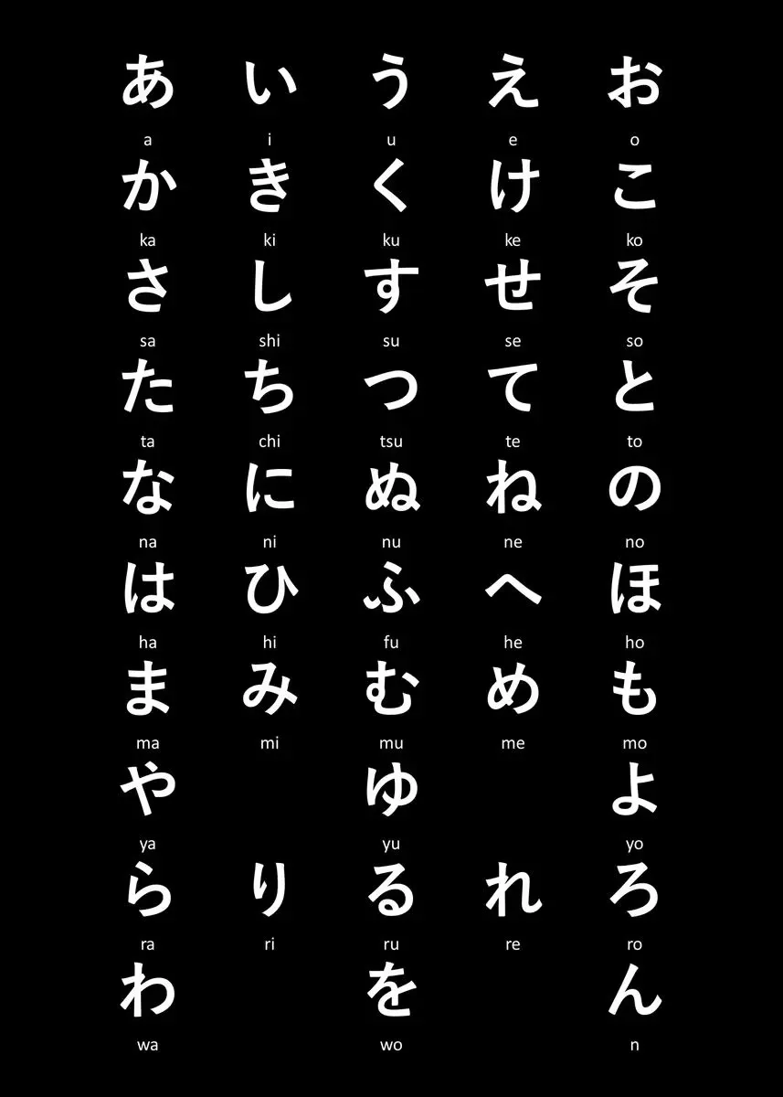 Plakat japońska hiragana - tablica nauki Biały