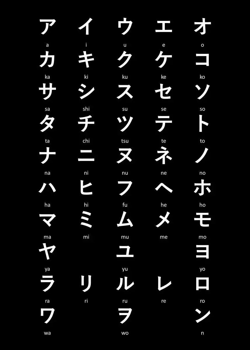 Plakat japońska hiragana - tablica nauki Czerwony