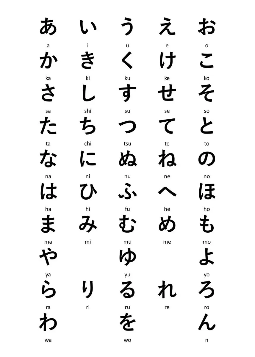 Plakat japońska hiragana - tablica nauki Fioletowy