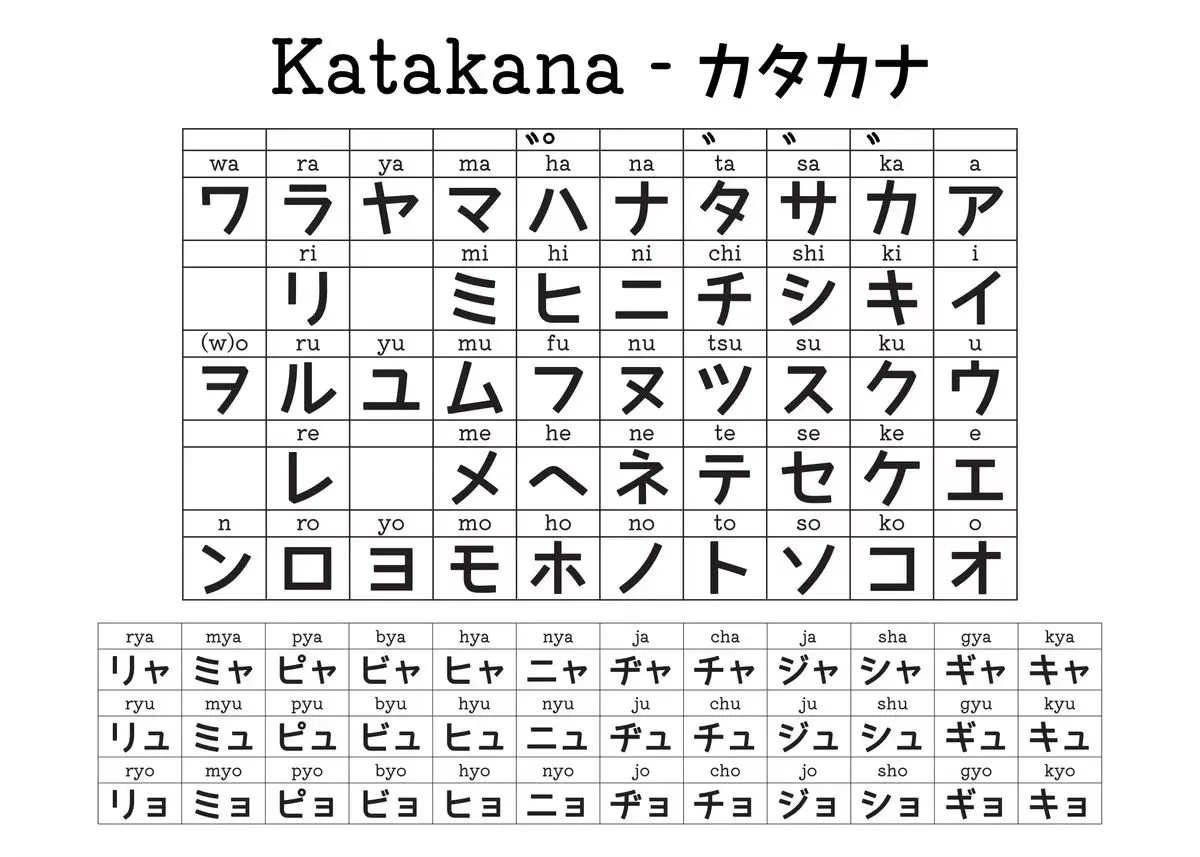 Plakat japońska hiragana - tablica nauki Granatowy