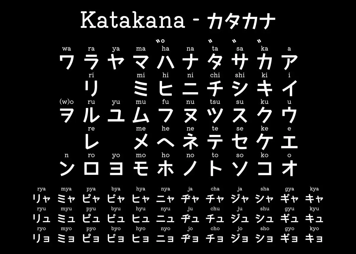Plakat japońska hiragana - tablica nauki Zielony