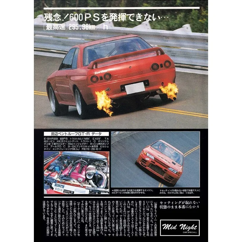Wyścigi uliczne JDM - plakat motoryzacyjny vintage Niebieski