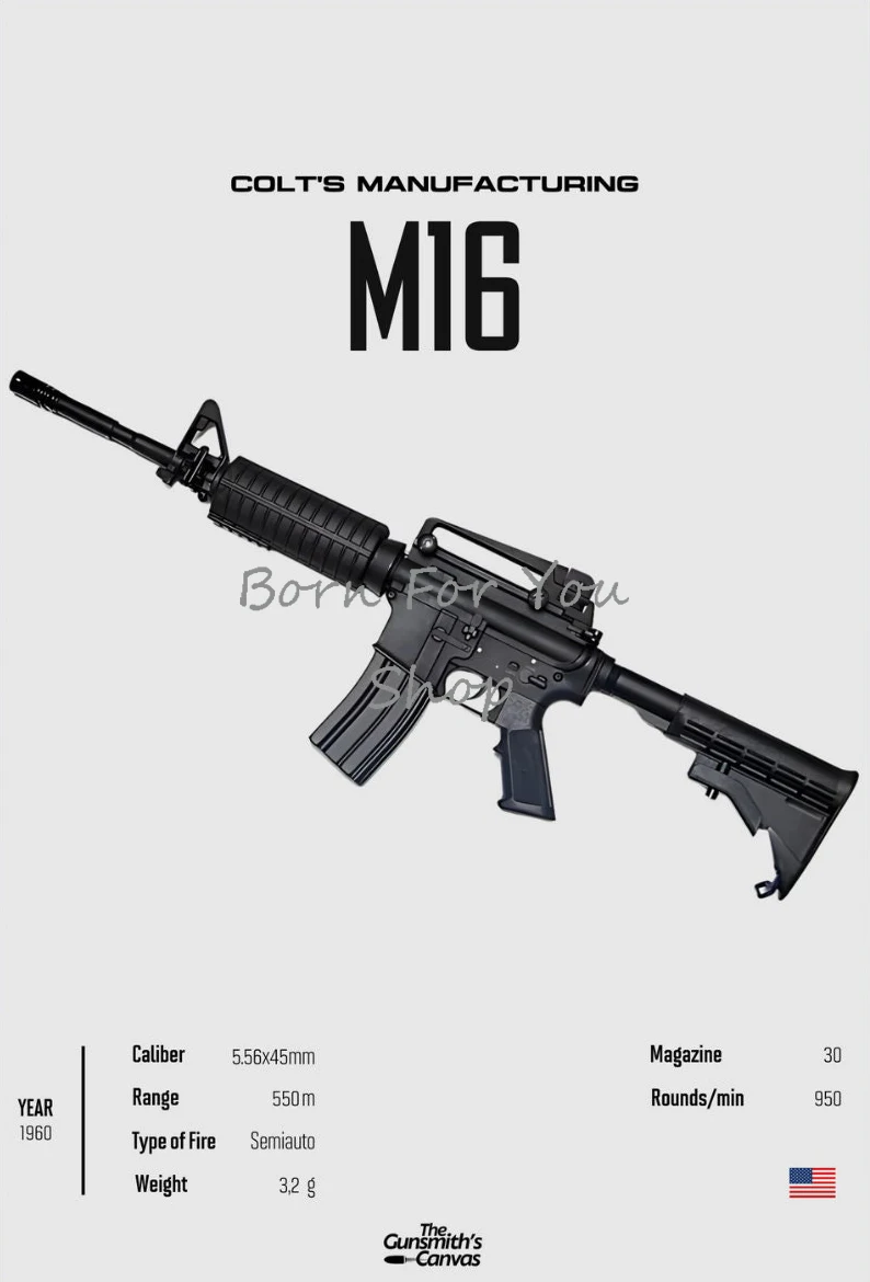 Plakat karabin militarny do pokoju Granatowy