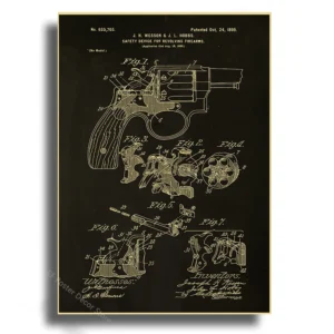 Vintage kolekcja broni - plakat industrialny Czerwony