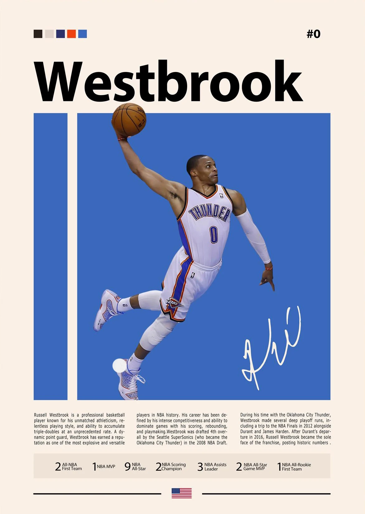 Plakat koszykarz - sportowa dekoracja do pokoju Burgundia