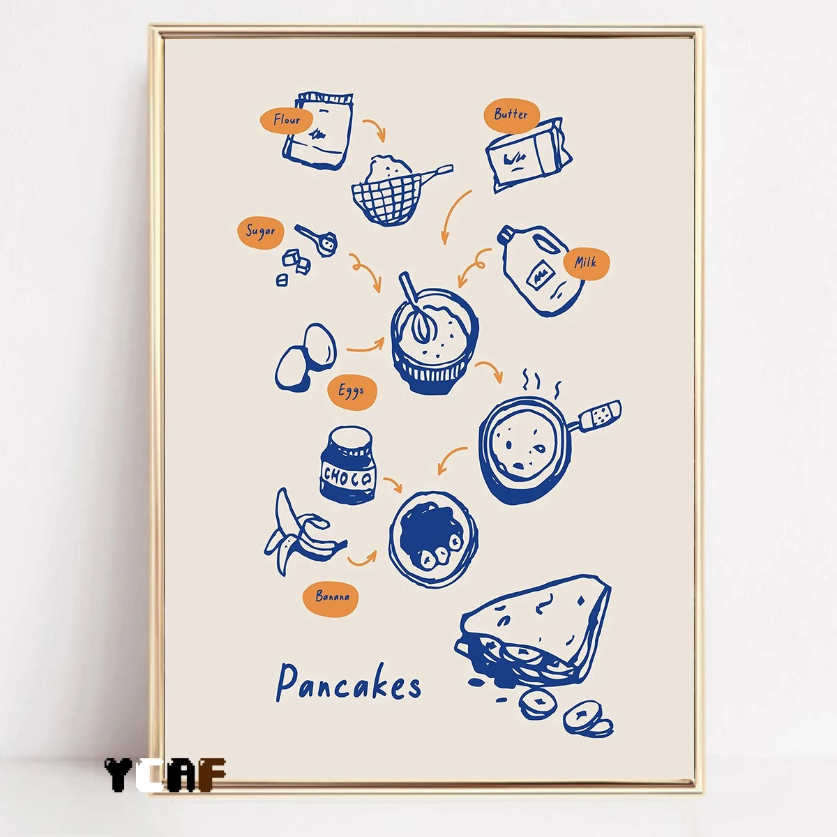 Plakat do kuchni - minimalistyczna linia jedzenia Fioletowy/фиолетовый