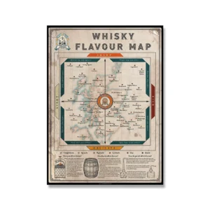 Mapa smaków whisky - plakat do kuchni i baru żółty