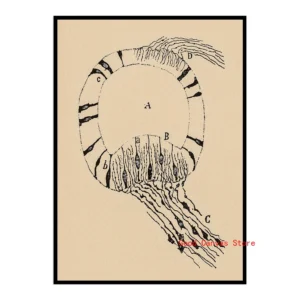 Neurony mózgu - plakat anatomiczny vintage Granatowy
